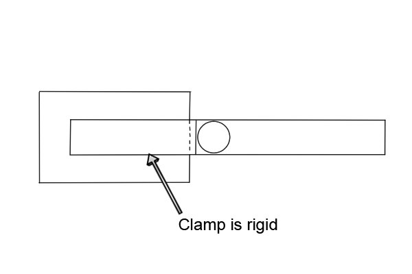 Once the clamp is unable to move from side to side, make the screws finger tight, so they cannot be tightened any more. 