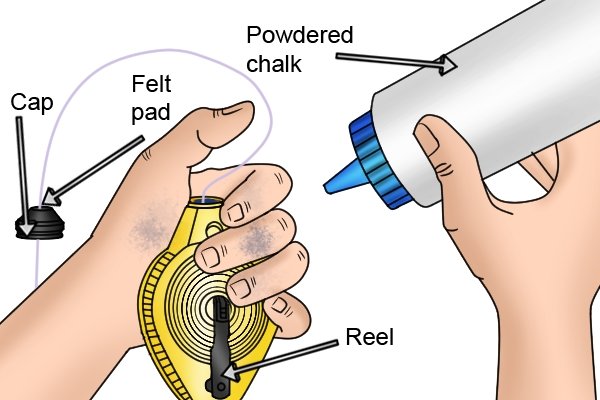 https://www.wonkeedonkeetools.co.uk/media/wysiwyg/11CL-Chalk-Lines-David/11CL10/11CL-10-5.jpg