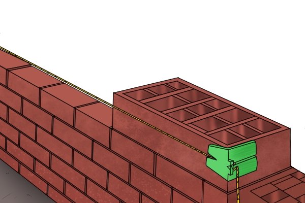 What are line blocks used for? - Wonkee Donkee Tools