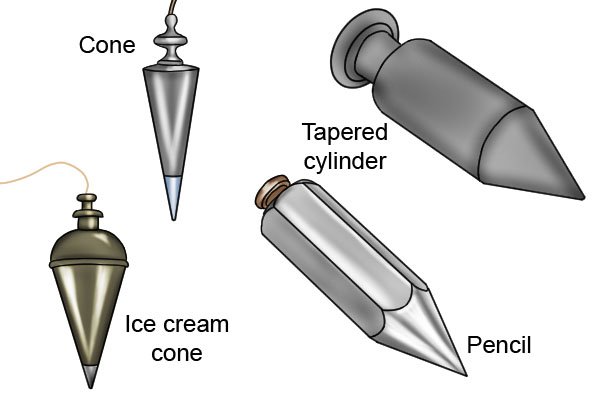 Plumb cheap bob parts