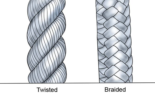 twisted or braided string line, wonkee donkee tools DIY guide how to use a plumb bob