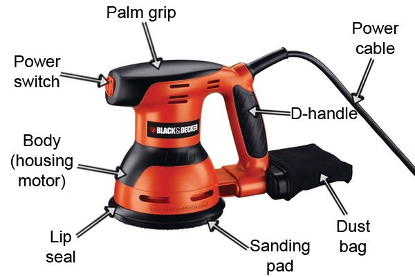 What Are The Parts Of A Random Orbit Sander