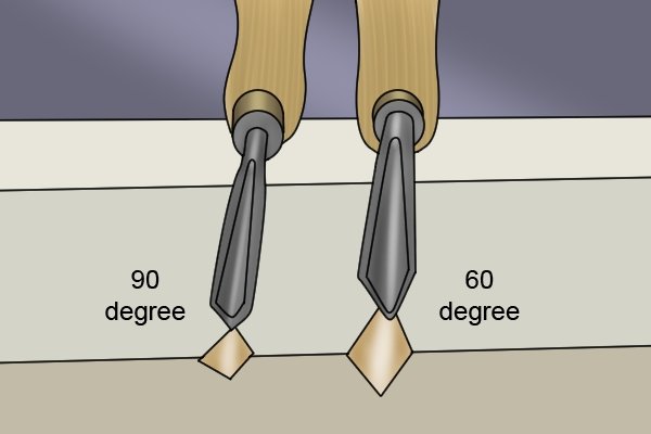 How to use woodcarving chisels