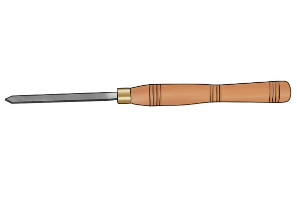 What Are The Different Types Of Woodturning Chisel 