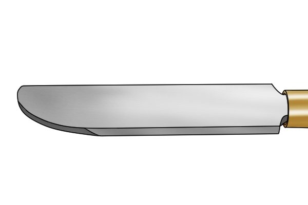 What Are The Different Types Of Woodturning Chisel 