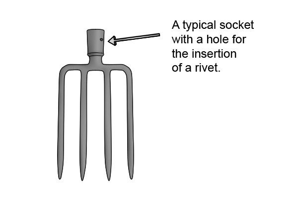 The socket is where the shaft meets the tines.