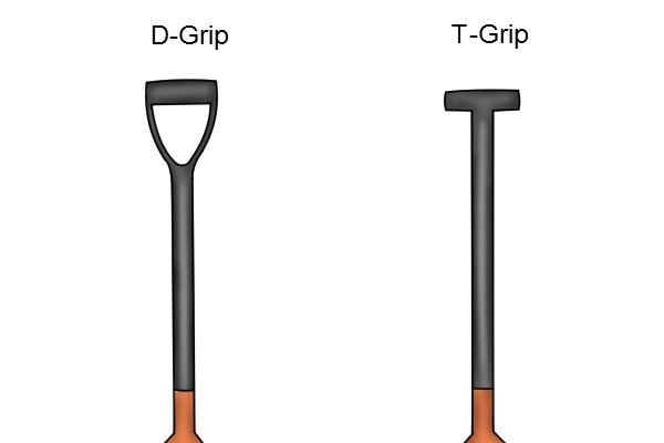 T-grip and D-grip handles