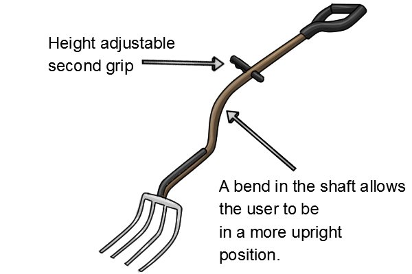 The bend means the user does not have to stoop so much and put extra strain on the back