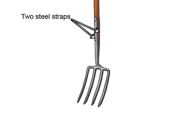 Two steel straps secured to a wooden shaft with rivets