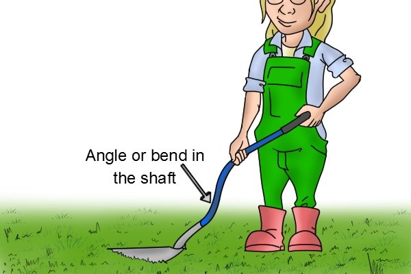 The angle or bend in the shaft of an ergonomically designed shovel