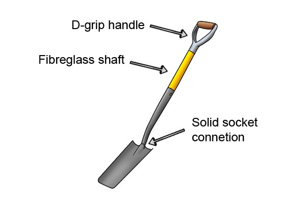 Cable laying shovel with a D grip
