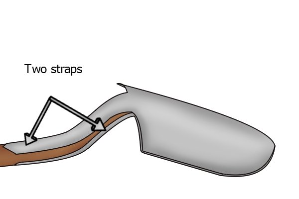 A solid strapped connection means that the shaft is held in place with two steel straps.