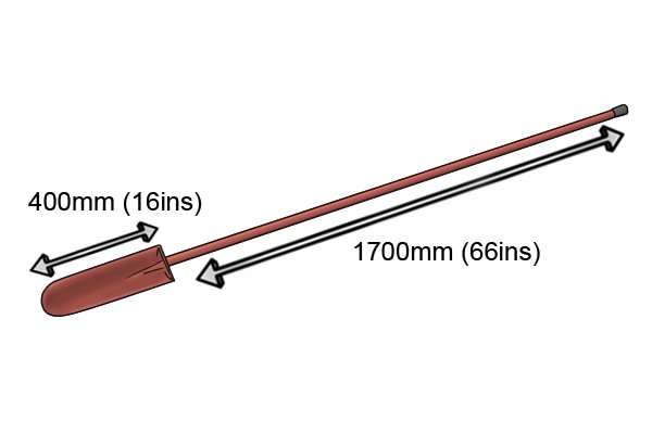 What is a rabbiting spade or poacher's spade? - Wonkee Donkee Tools