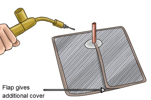A soldering and brazing mat with a pre-cut slot wraps neatly around copper pipes from 15 mm (0.6 inches) up to 100 mm (4 inches) in diameter giving full protection to painted walls or other flammable surfaces.
