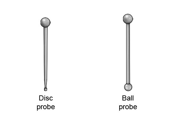 The disc probe and ball probe attachments can both be used to find the edges of a part. 