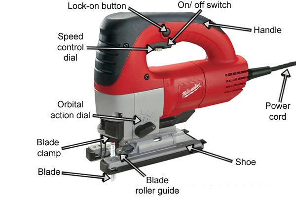 Parts of a jigsaw: lock-on button, on/off switch, handle, speed control dial, power cord, shoe, orbital action dial, blade clamp, blade, blade roller guide