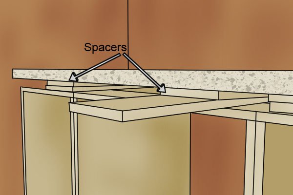 How To Make An Internal Cut Out With A Jigsaw Wonkee Donkee Tools