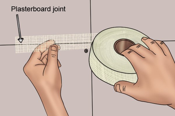Reinforcing plasterboard joint with fibreglass scrim tape