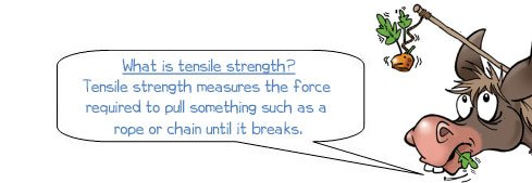 Wonkee Donkee says: 'Tensile strength measures the force required to pull something such as a rope or chain until it breaks.'