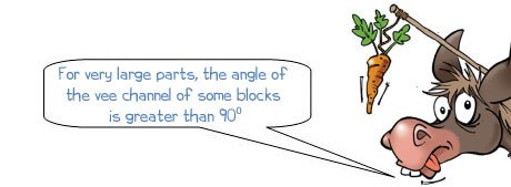 Wonkee Donkee says: 'For very large parts, the angle of the vee channel of some blocks is greater than 90⁰.'