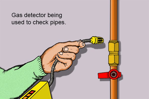 gas detector in use in checking pipes professional or home setting