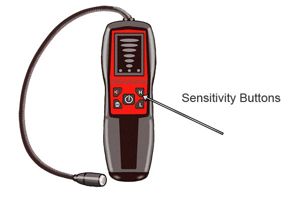 sensitivity buttons on gas detector
