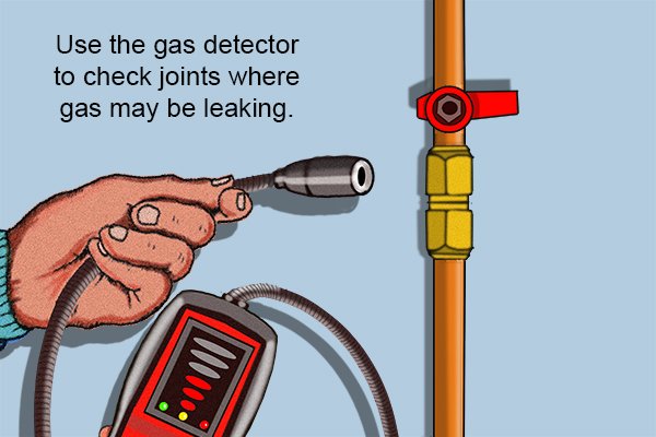 detecting gas with gas detector