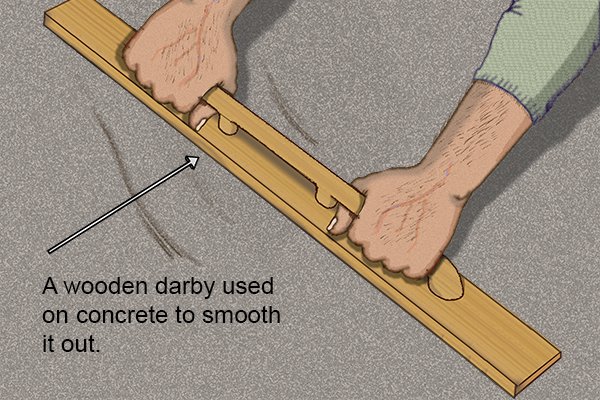 Darby tool in use