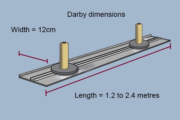 darby tool dimensions, length, width