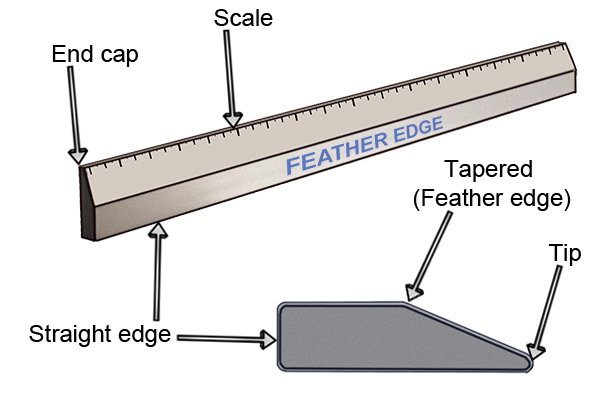 labelled feather edge parts, tip, scale, straight edge