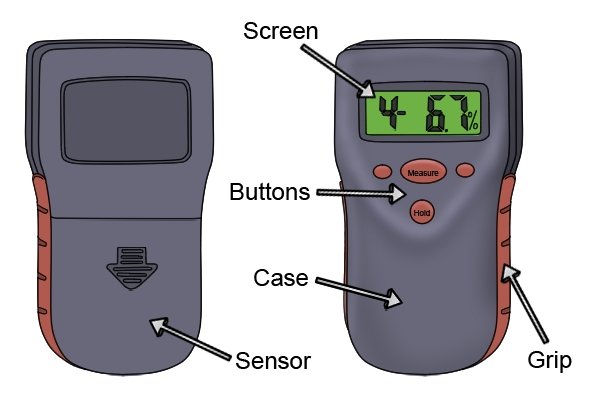 parts of a pinless moisture meter inc. screen and sensor