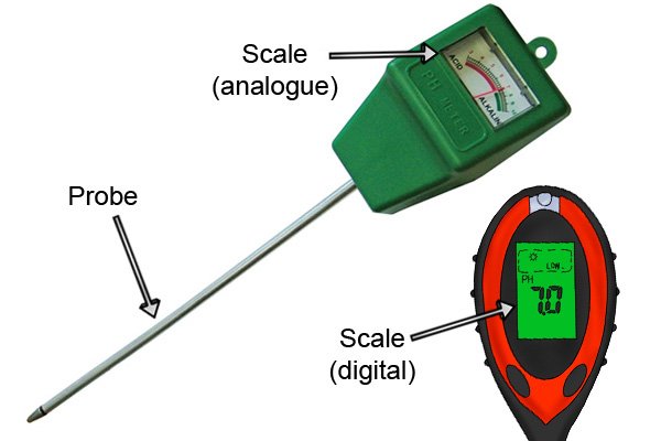 pH tester labelled (analogue and digital scale)