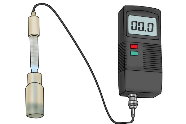 professional pH meter