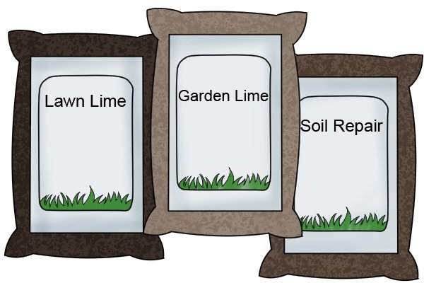 lime for raising soil pH