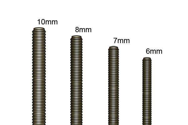 sizes of rod suitable