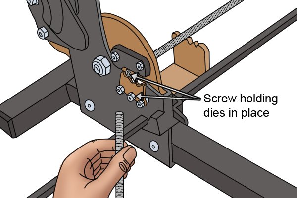 screw holding dies in place