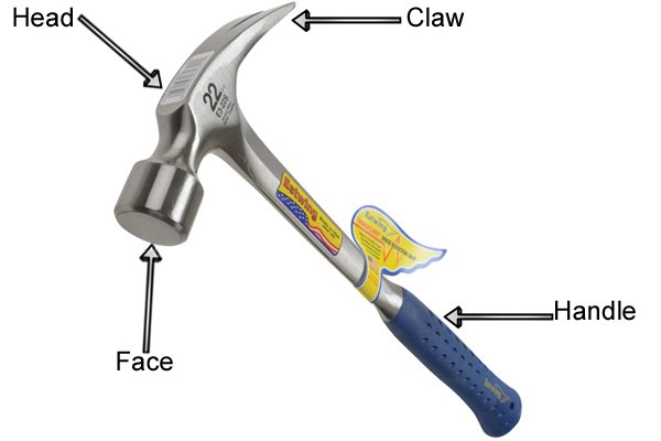 labelled claw hammer, claw, head, face, handle