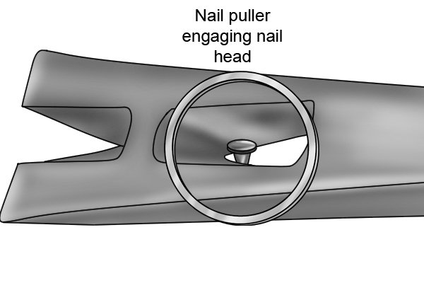 nail puller, how to use nail puller, wrecking bar, crowbar, how to pull nails,
