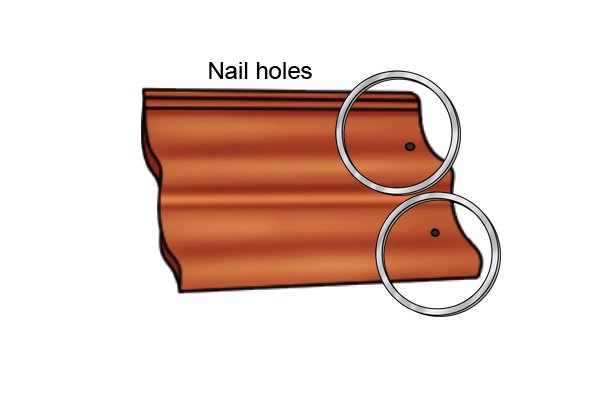 nail holes in tiles, holes in tiles, nailed tiles, interlocking tiles,
