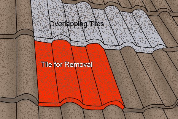 identify overlapping tiles, remove interlocking tiles, interlocking tiles, pantile, roof maintenance, remove roof tiles,