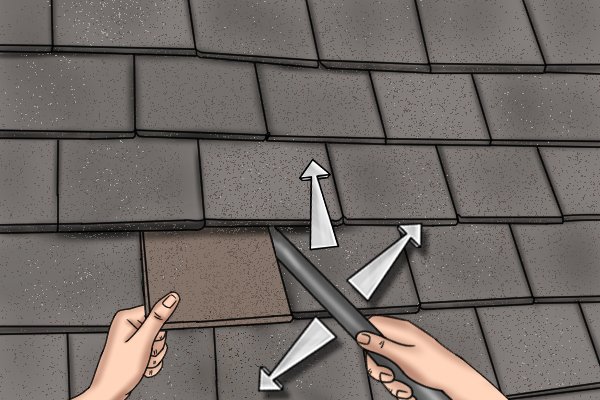 remove plain tile, lift plain tile, how to remove roof tile,