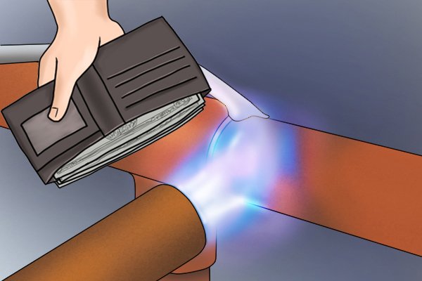 soldering, soldering pipe, pipe solder, solder pipe,