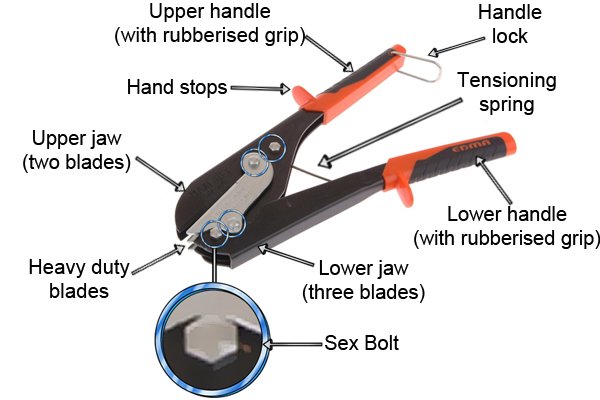 manual swaging tool, swaging tool, edma swaging tool, swaging pliers, crimping tool, crimp tool,