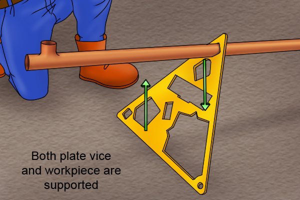 plate vice, using plate vice, how to use plate vice, 