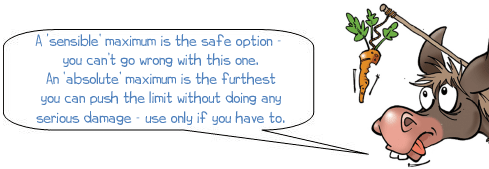 A ‘sensible’ maximum is the safe option -  you can’t go wrong with this one. An ‘absolute’ maximum is the furthest you can push the limit without doing any serious damage - use only if you have to.