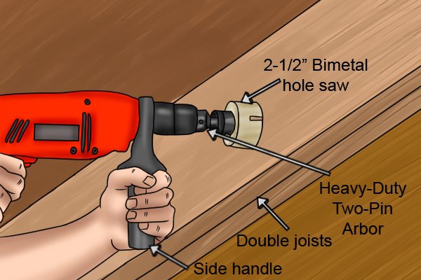 hole saws wonkee donkee cutting a deep hole DIY guide