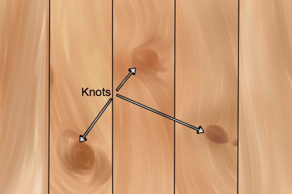 Knots in softwood, timber, wood, grain