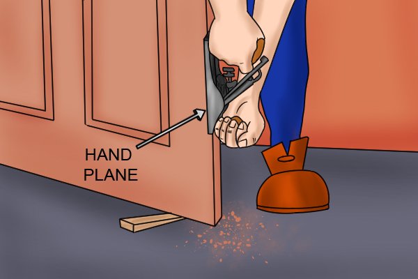 A plane is useful for curing a sticking door