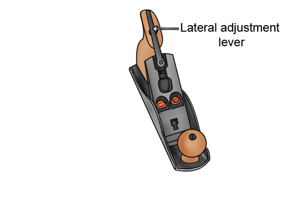 Lateral blade adjustment lever of a bench plane