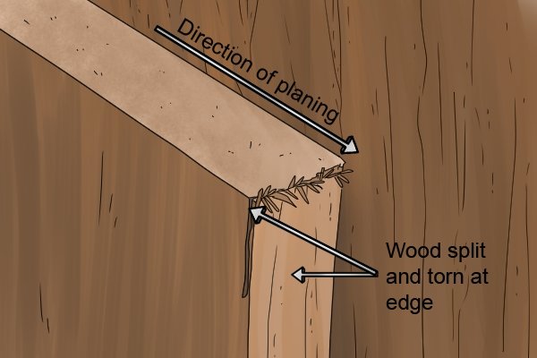 planes and grains - wonkee donkee tools